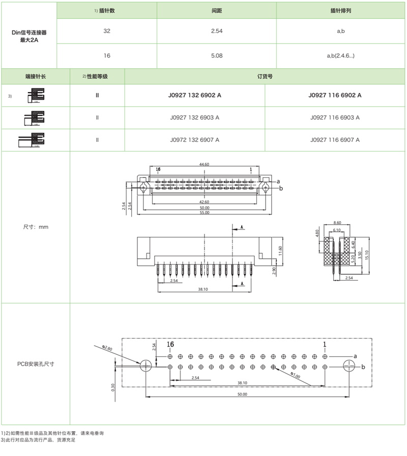 DIN41612結(jié)構(gòu)Q/2-雙排短反型J0927系列-公連接器參數(shù)和圖紙 DIN41612結(jié)構(gòu)Q/2-雙排短反型J0927系列-公連接器(圖1)