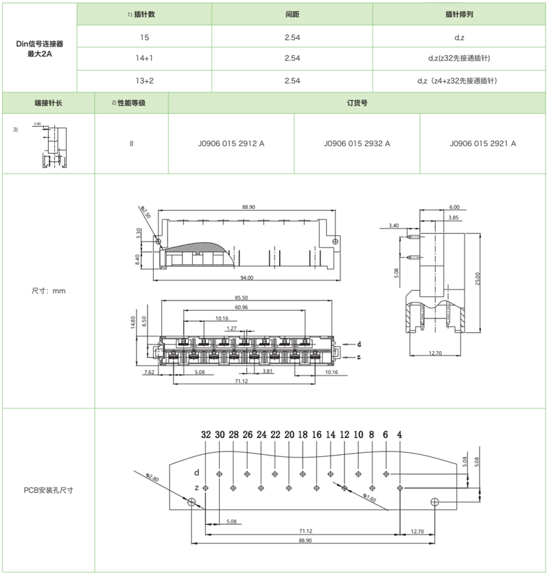 DIN41612結(jié)構(gòu)H15-三排標準型J0906系列-公連接器參數(shù)和圖紙 DIN41612結(jié)構(gòu)H15-三排標準型J0906系列-公連接器(圖1)
