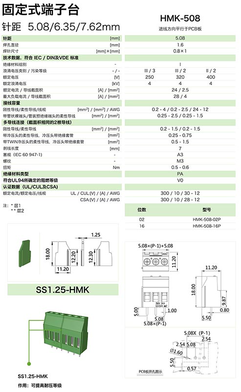 固定式端子臺(tái)HMK-508(圖1) 固定式端子臺(tái)HMK-508(圖1)