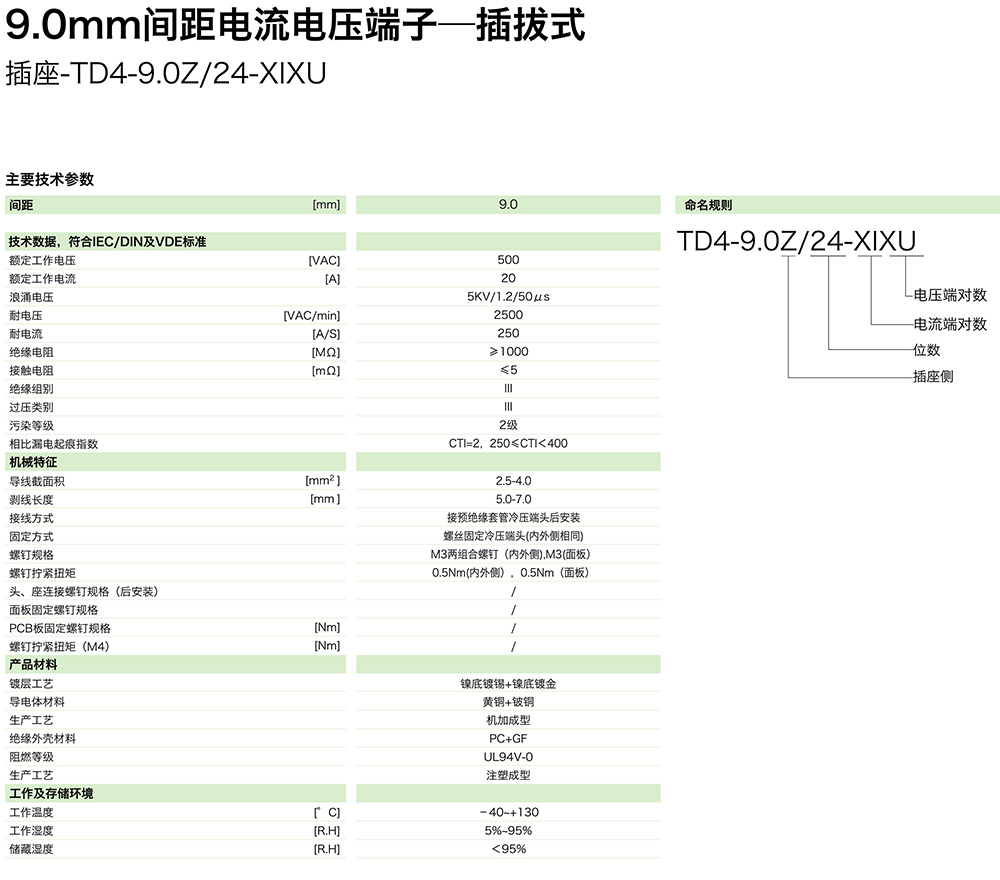 9.0mm間距電流電壓端子-插拔式插座TD4-9.0Z/24-XIXU(圖1) 9.0mm間距電流電壓端子-插拔式插座TD4-9.0Z/24-XIXU(圖1)